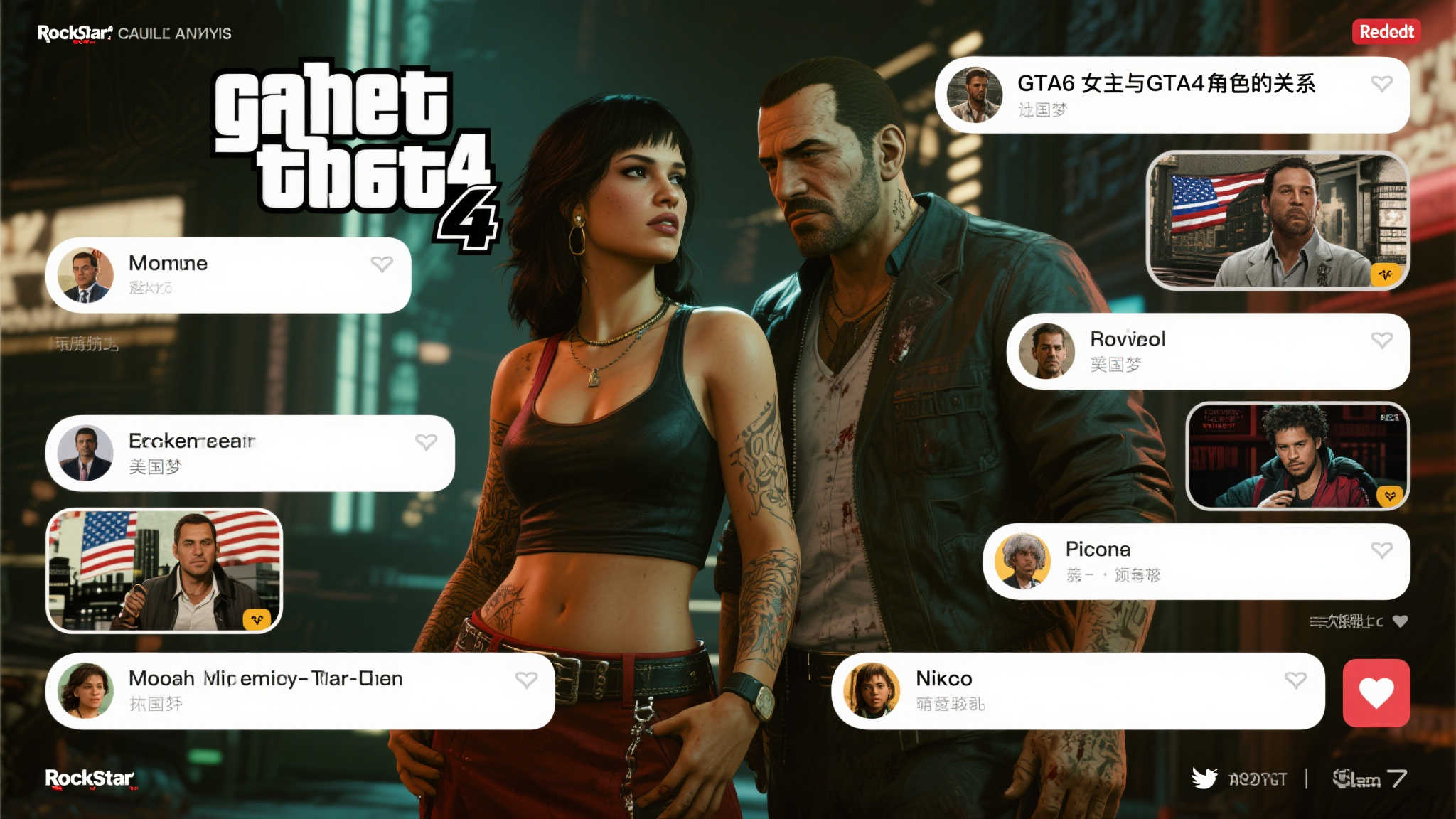 案例分析 玩家社群的脑洞大开
在Red